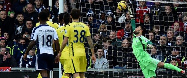 Ben Foster of West Brom