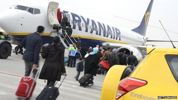 Ryanair plane