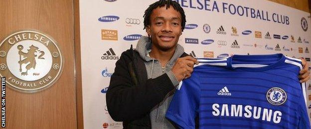 Juan Cuadrado