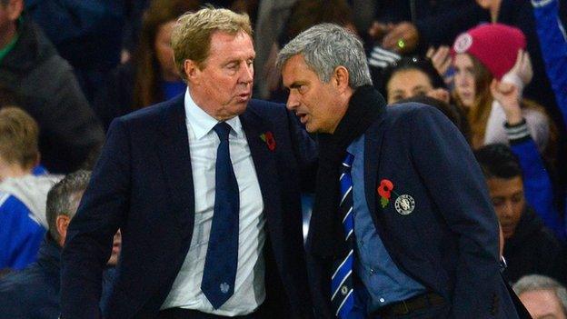 Harry Redknapp and Jose Mourinho