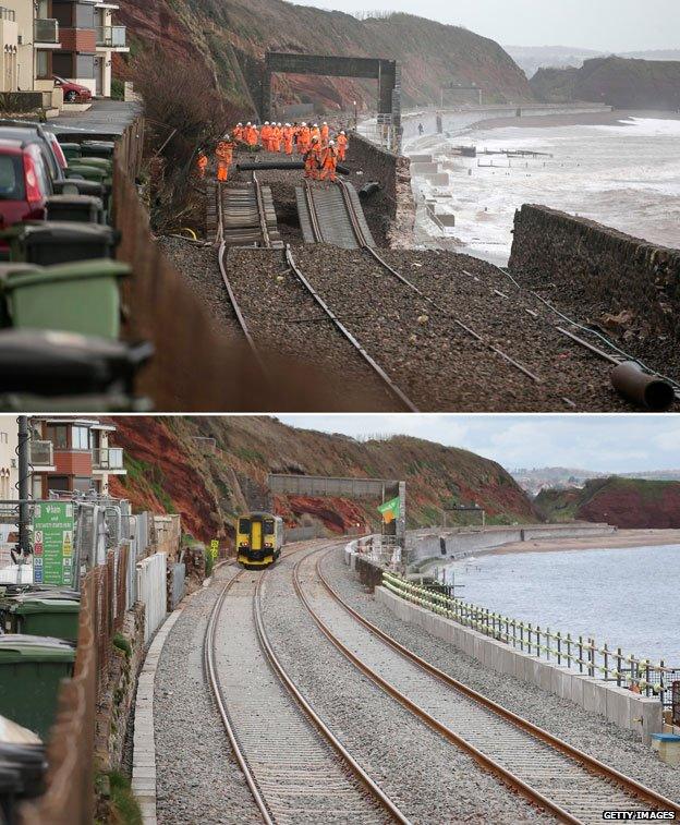 Dawlish before and after the breach