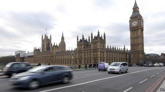 Houses of Parliament