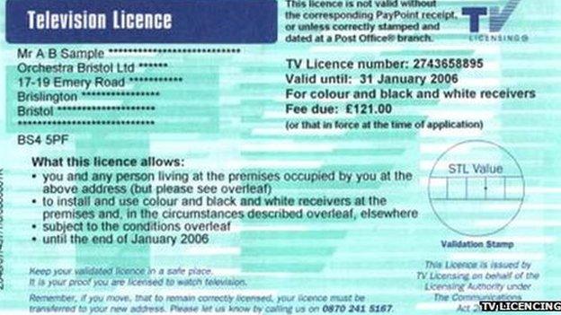 A television licence