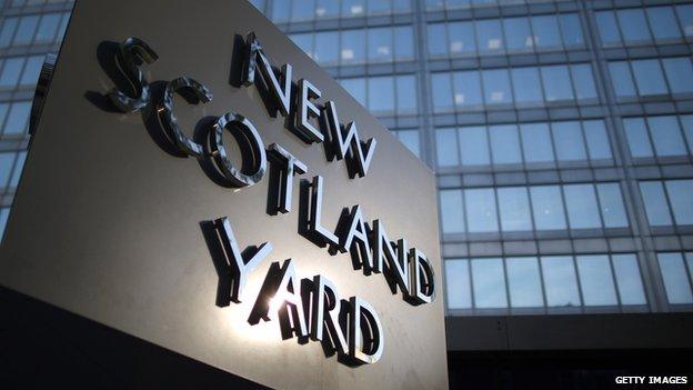 New Scotland Yard