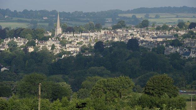 Painswick