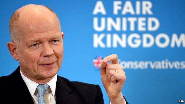 William Hague