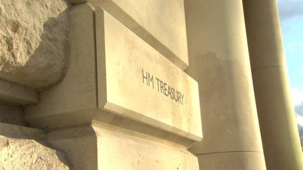 Treasury headquarter in London