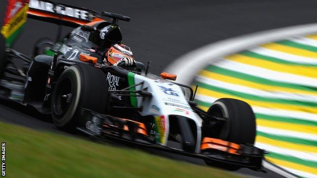 Force India