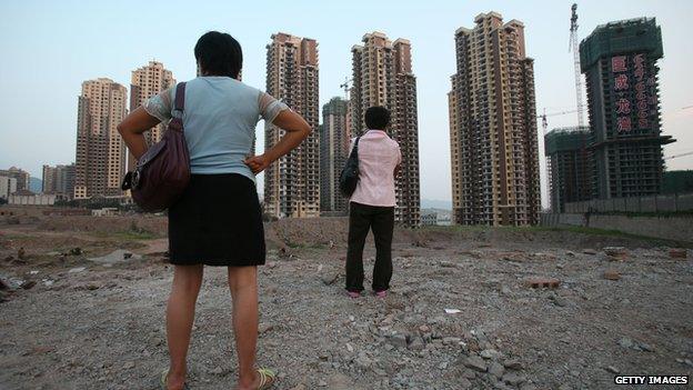 Chinese property construction