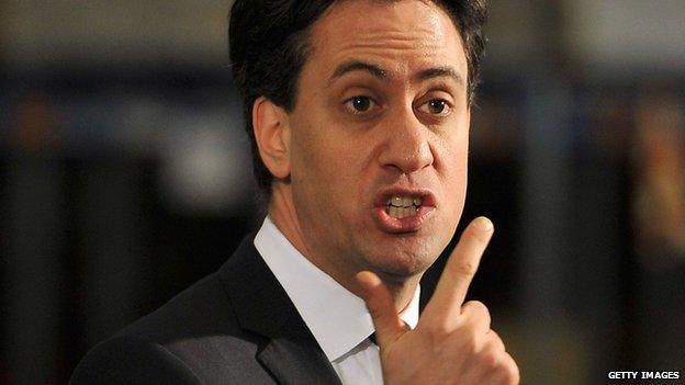 Ed Miliband