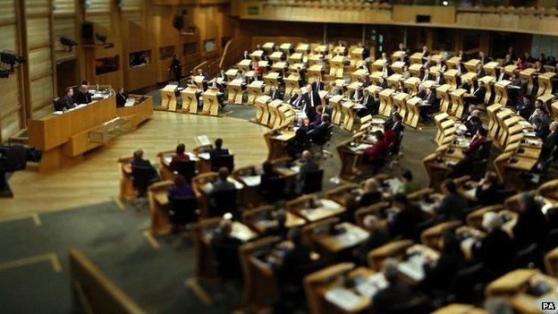 Scottish Parliament