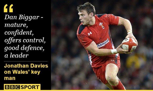 Wales fly-half Dan Biggar