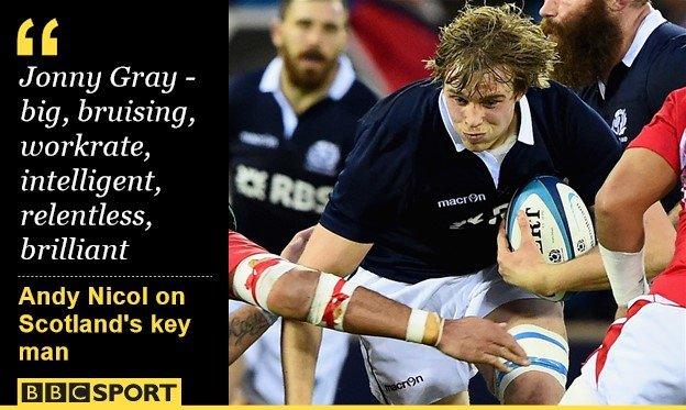 Scotland lock Jonny Gray