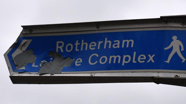 Rotherham sign