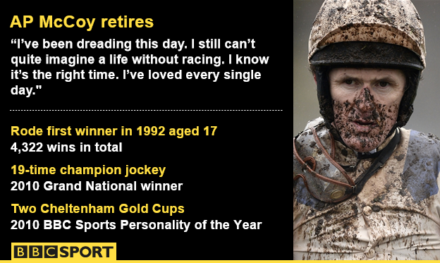 AP McCoy graphic