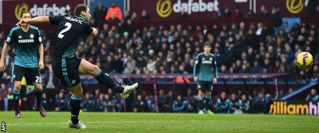 Branislav Ivanovic scores for Chelsea