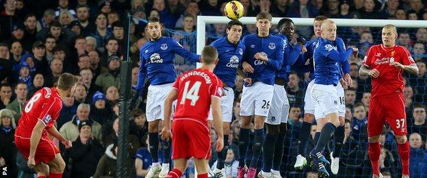 Everton v Liverpool