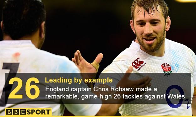 Chris Robshaw tackle graphic