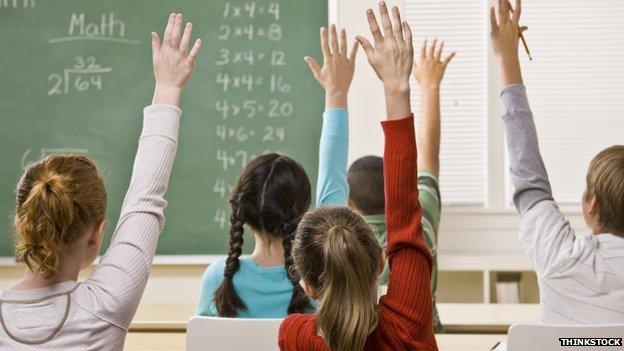 Pupils in classroom