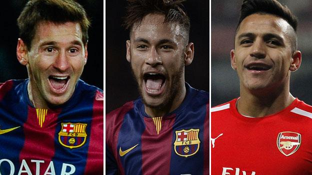 Lionel Messi, Neymar and Alexis Sanchez