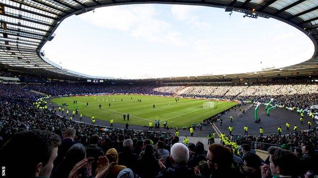 Hampden Park