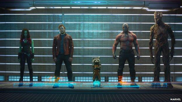 Guardians of the Galaxy