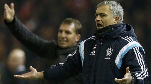 Jose Mourinho