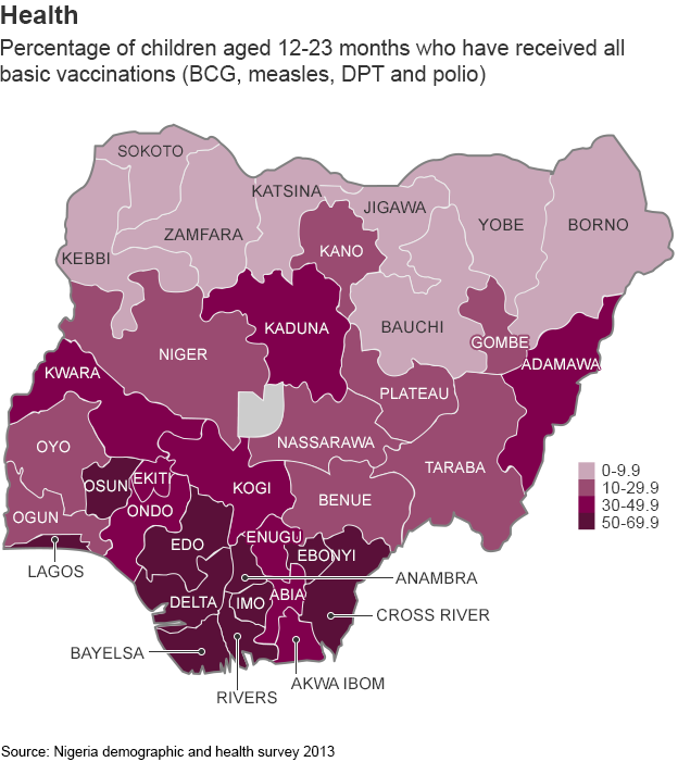 Map showing child vaccination rates across Nigeria