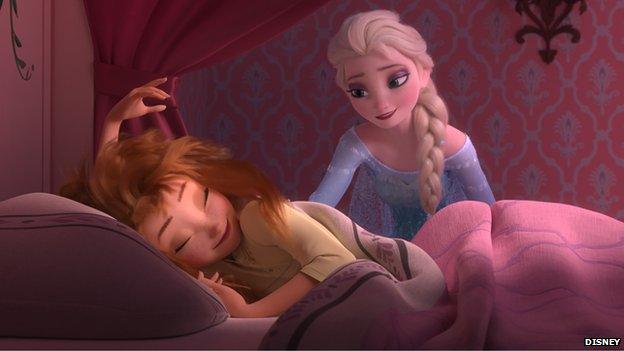 Frozen fever