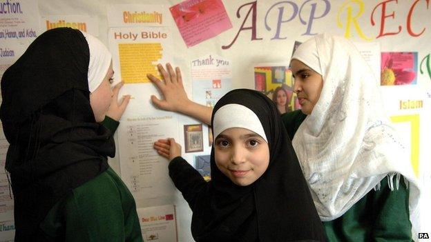 Muslim pupils