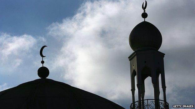 Mosque in Birmingham