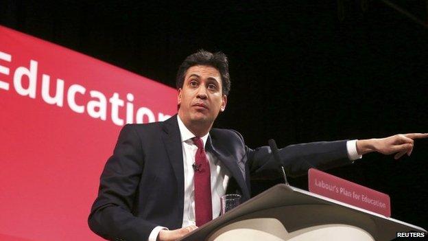 Ed Miliband