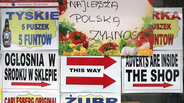 Signs in Polish