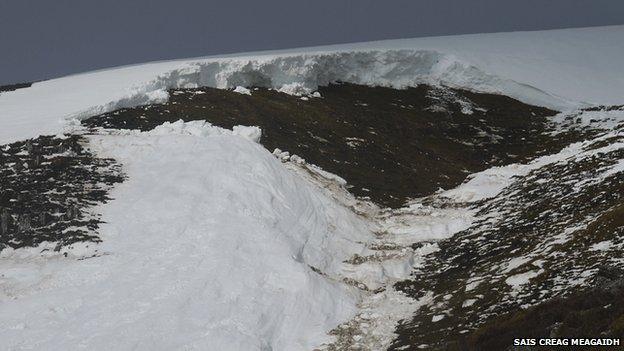 Avalanche at Corie Ardair