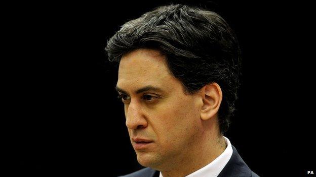 Ed Miliband