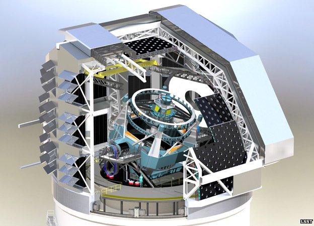 Rendering of the LSST