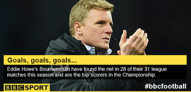 Eddie Howe