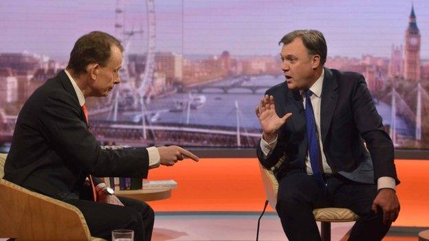 Andrew Marr with Shadow Chancellor Ed Balls