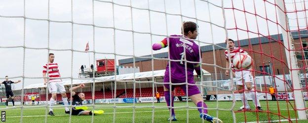 Adam Rooney's shot strikes the underside of the crossbar