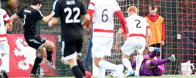 Andrew Considine fires Aberdeen ahead