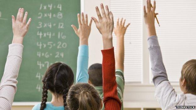 Pupils in classroom