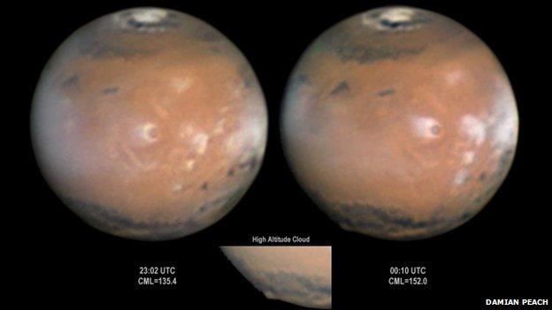 Mars plumes