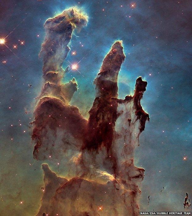 Pillars of Creation