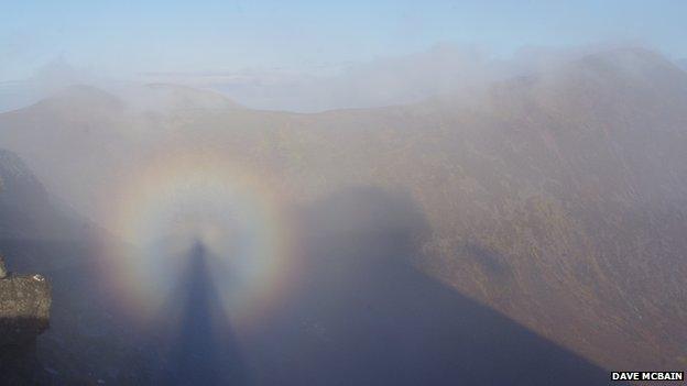 Brocken spectre