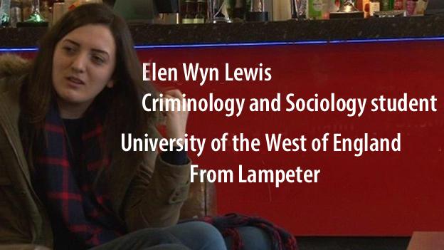 Elen Wyn Lewis