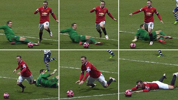 Wayne ROoney