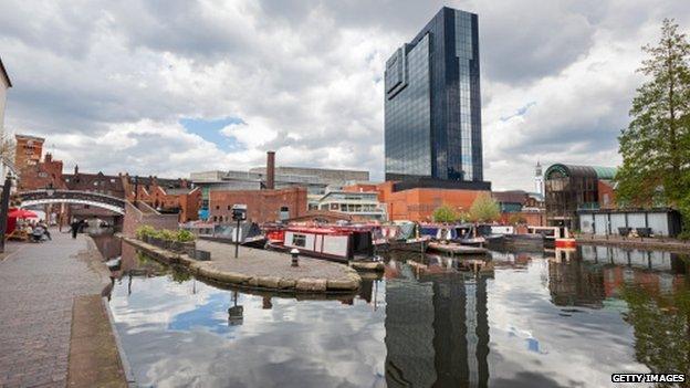 Gas Street Basin