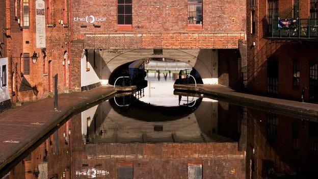 Worcester and Birmingham Canal at Gas Street