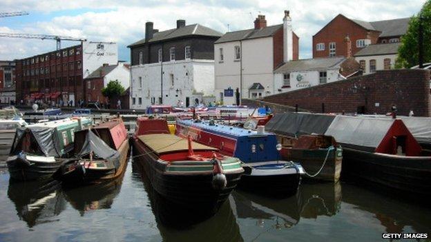 Gas Street Basin