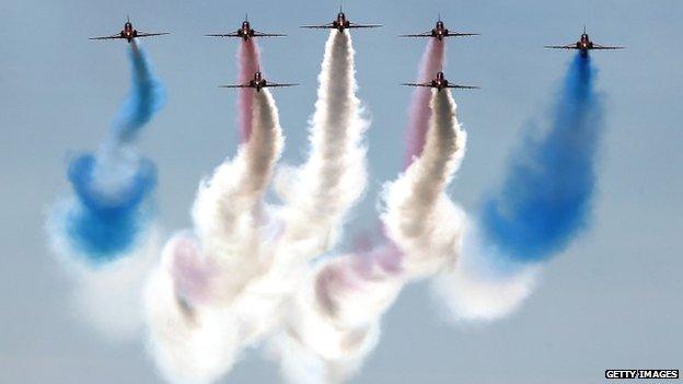 The Red Arrows